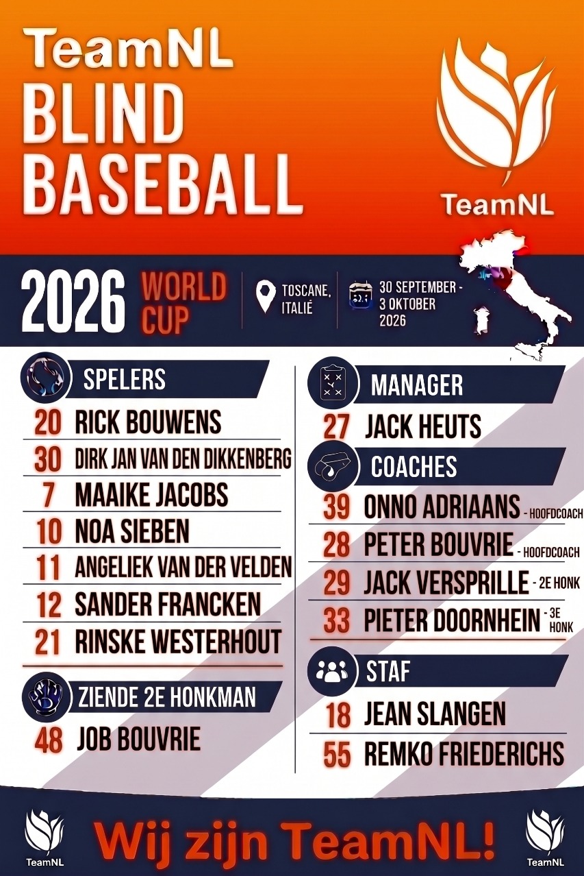 Flyer TeamNL Selectie Flyer TeamNL Selectie